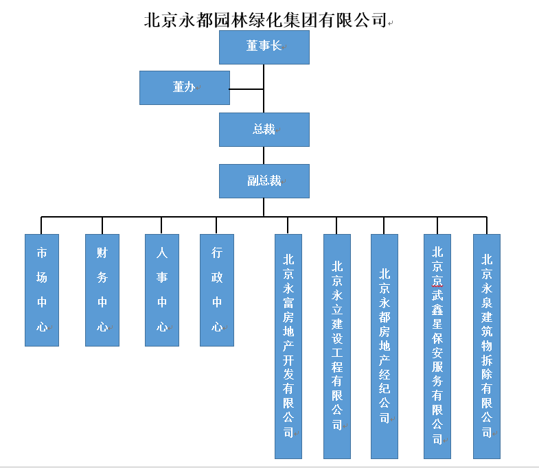 微信截圖_20190308100054.png